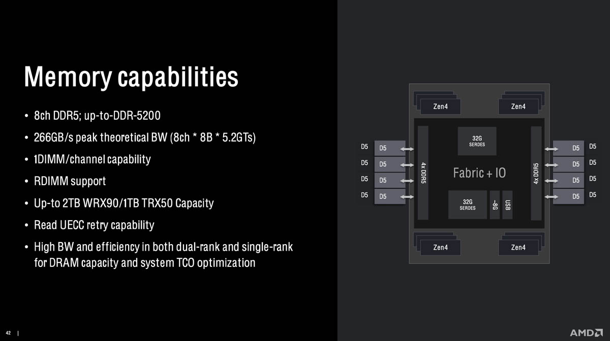 AMD Ryzen Threadripper Pro 7000WX at 96 Cores and Threadripper 7000 HEDT -  ServeTheHome