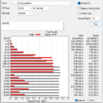 Lexar NM790 4TB ATTO 256MB