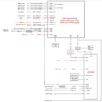 ASRock Rack AM5D4ID 2T BCM Block Diagram