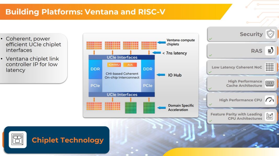 Ventana Veyron V2 RISC-V CPU Launched For The DSA Future