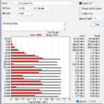 Silicon Power UD90 4TB ATTO 8GB