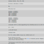 Silicon Power UD90 4TB Specs