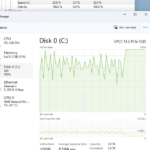 Silicon Power UD90 4TB Performance_dropoff