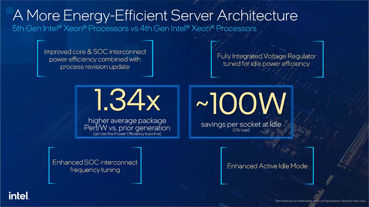 5th Gen Intel® Xeon® Processors – Intel