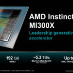 AMD Instinct MI300X Launch Overview