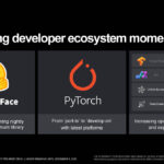 AMD ROCm Developer Ecosystem