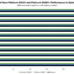 ASRock Rack 1U8S4E EGS 2T Performance