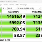 Kioxia CM7 3.2TB CrystalDiskMark 8GB