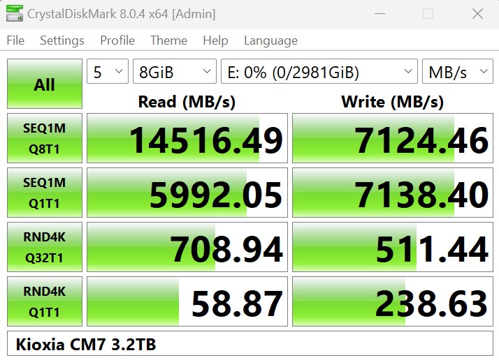 Kioxia CM7 3.2TB CrystalDiskMark 8GB