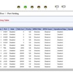 Mokerlink 2G05210GSM Management Spanning Tree