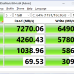 Inland Performance Plus 2TB CrystalDiskMark 1GB