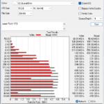 Lexar PLAY 1TB ATTO 256MB