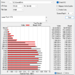 Lexar PLAY 1TB ATTO 8GB