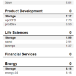 Lexar PLAY 1TB SPECws