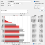 Samsung 990 EVO 2TB ATTO 256MB