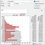 Crucial T705 2TB ATTO 8GB