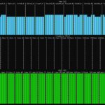 ASRock Industrial Intel Core Ultra 7 155H NUC Consistent Load