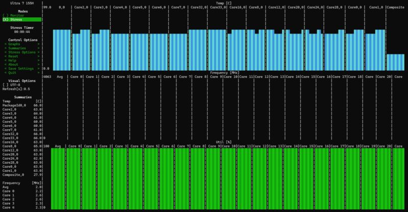 ASRock Industrial Intel Core Ultra 7 155H NUC Consistent Load