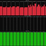 ASRock Industrial Intel Core Ultra 7 155H NUC First Few Seconds Of Load