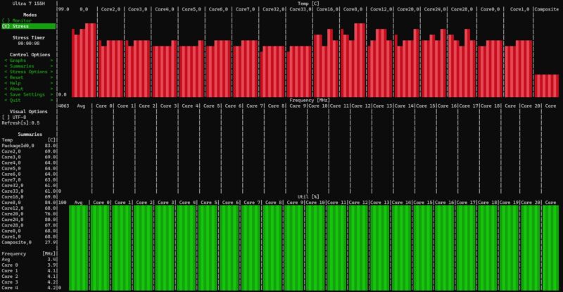 ASRock Industrial Intel Core Ultra 7 155H NUC First Few Seconds Of Load