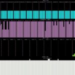 Intel Atom P5342 Idle View