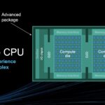 Marvell Custom Compute CPU Q2 2024