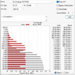 Solidigm D5 P5336 61.44TB ATTO 256MB