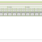 Supermicro A3SSV 16C SPLN10F Topology