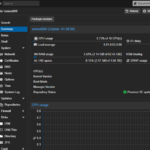 Supermicro SYS 110A 16C RN10SP Proxmox VE Dashboard