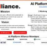 AI Platform Alliance 2024 Q2