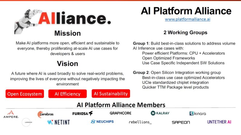 AI Platform Alliance 2024 Q2