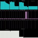 AMD EPYC 4564P Idle Over 5.4GHz And 400MHz