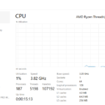 AMD Ryzen Threadripper With V Color 48GB X 4 Kit