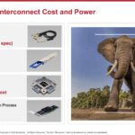 Broadcom Reducing Interconnect Cost And Power