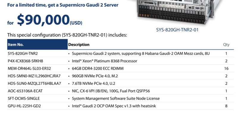 Intel Gaudi 2 Complete Servers From Supermicro For $90K