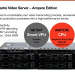 NETINT Quadra Video Server Ampere Supermicro 2024 Q2