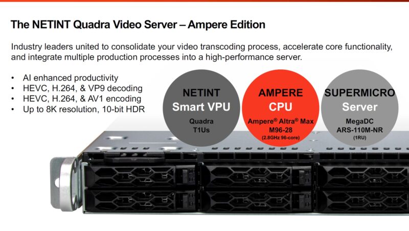 NETINT Quadra Video Server Ampere Supermicro 2024 Q2