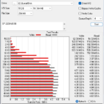 Silicon Power UD90 2230 1TB ATTO 256MB