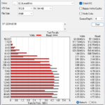 Silicon Power UD90 2230 1TB ATTO 8GB