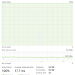 Silicon Power UD90 2230 1TB Post Cache Write Speed 1