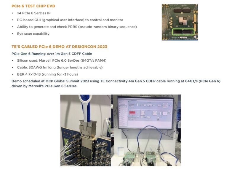 TE Connectivity Testing Marvell PCIe Gen6 Retimer Large