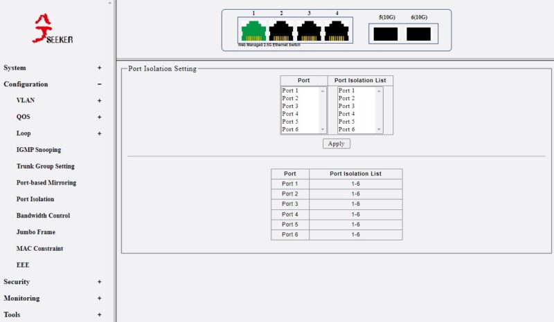 XikeStor SKS3200M 4GPY2XF Port Isolation