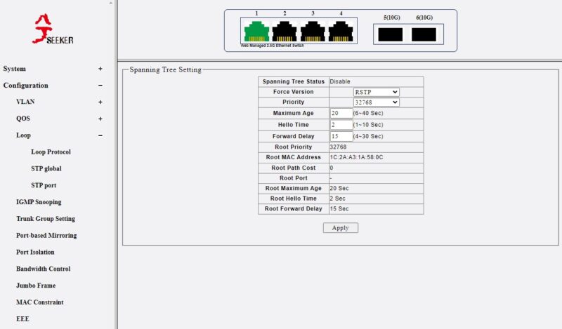 XikeStor SKS3200M 4GPY2XF RSTP