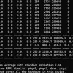 2P Intel Xeon 6780E Under Load Powerstat Large