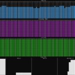 2P Intel Xeon 6780E Lscpu Output Stress Ng 2