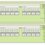 2p Intel Xeon 6780E Supermicro Topology