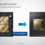 5th Gen Xeon To Intel Xeon 6 Tile Design