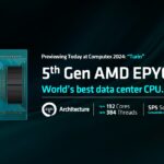 AMD Computex 2024 Keynote 5th Gen AMD EPYC Turin Overview