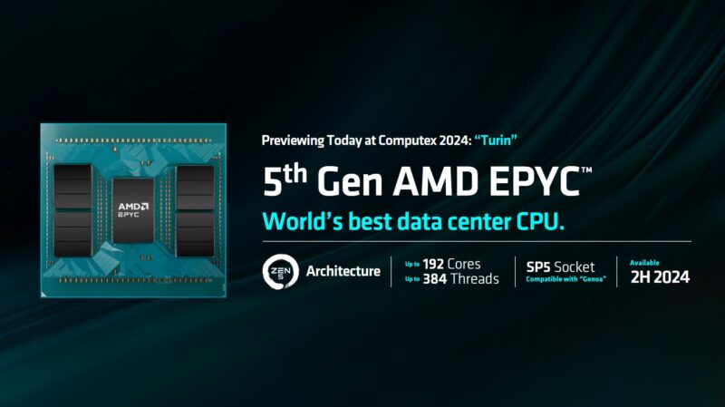 AMD Computex 2024 Keynote 5th Gen AMD EPYC Turin Overview