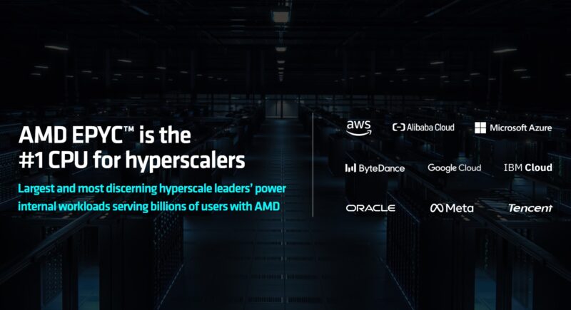 AMD Computex 2024 Keynote AMD EPYC Internal Hyper Scale Workloads
